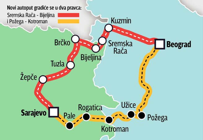 A Preljina–Požega szakasz csak egy nagyobb – majdani – úthálózat része lesz (Fotó: Blic.rs)